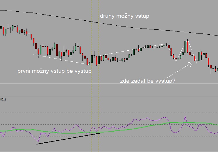 forex jel vip)