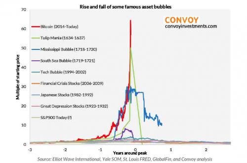 ethereum mining halving