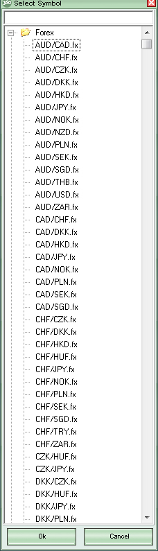 GFT - forex 1