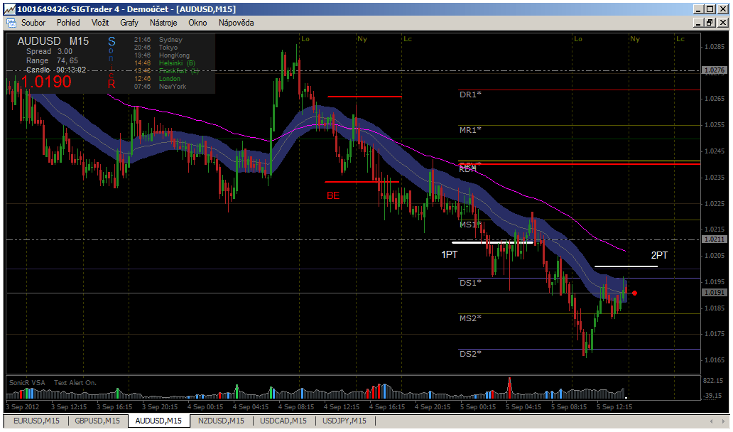 AUDUSD